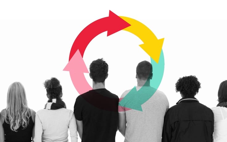 agile_development