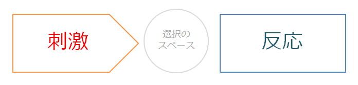 shigeki_hanou