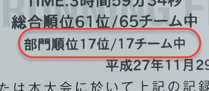17-17