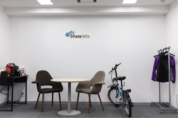 ShareWis Office