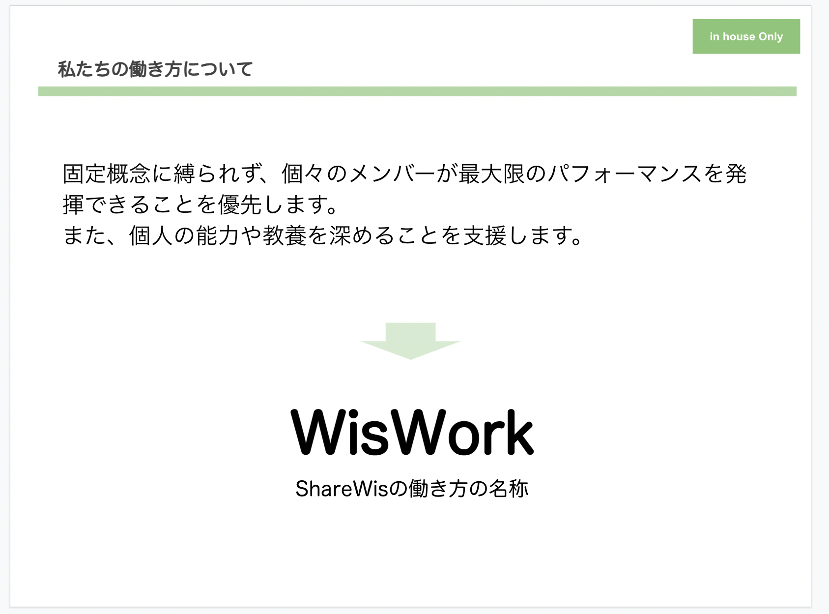 シェアウィズでの働き方をまとめたWisWorkの資料の画像