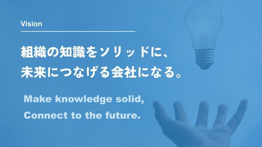株式会社シェアウィズのビジョン