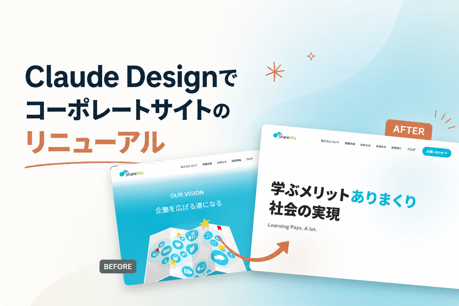 Claude Design で コーポレートサイトのリニューアル